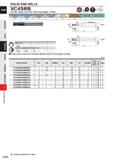 946 SOLID END MILLS VC4SRB Corner radius end mill, Short cut length, 4 flute Carbon Steel, Aloy Sted, Cast Iror (< 30HRC) Iwl M, HH H,H M U (<45HRC) Каталог MITSUBISHI 2020 Режущий инструмент для станков по металлу Фрезы концевые монолитные из твердого сплава и сборные со сменными режущими пластинами Резцы Сверла Стр. J324