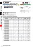 948 SOLID END MILLS VC4JRB Corner radius end mill, Semi long cut length, 4 flute Carbon Steel, Aloy Sted, Cast Iror (< 30HRC) Tool Seel fteMnal Steel Каталог MITSUBISHI 2020 Режущий инструмент для станков по металлу Фрезы концевые монолитные из твердого сплава и сборные со сменными режущими пластинами Резцы Сверла Стр. J326