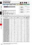 954 SOLID END MILLS VCMHDRB Corner radius end mill, Medium cut length, 4 flute, High helix angle TOOL NEWS Carbon Steel, Aloy Sted, Cast Iron (< 30HR Каталог MITSUBISHI 2020 Режущий инструмент для станков по металлу Фрезы концевые монолитные из твердого сплава и сборные со сменными режущими пластинами Резцы Сверла Стр. J332