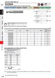 1014 SOLID END MILLS HSS S2SDA End mill, Short cut length, 2 flute, For aluminium alloy Carbon Steel, Aloy Sted, Cast Iror (< 30HRC) Iwl M, HH H HiM U Каталог MITSUBISHI 2020 Режущий инструмент для станков по металлу Фрезы концевые монолитные из твердого сплава и сборные со сменными режущими пластинами Резцы Сверла Стр. J392