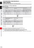 1046 EXCHANGEABLE HEAD END MILLS iMX-S4HV Square head, 4 flute, Irregular helix, Long cutting edge type RECOMMENDED CUTTING CONDITIONS Shoulder millin Каталог MITSUBISHI 2020 Режущий инструмент для станков по металлу Фрезы концевые монолитные из твердого сплава и сборные со сменными режущими пластинами Резцы Сверла Стр. K014