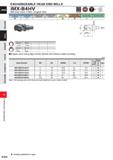 1058 EXCHANGEABLE HEAD END MILLS iMX-B4HV Ball nose head, 4 flute, Irregular helix Carton Sled, Alloj Steel, Cast Iron (<30HRC) Tod Sail, Mrtal SHIMnd Каталог MITSUBISHI 2020 Режущий инструмент для станков по металлу Фрезы концевые монолитные из твердого сплава и сборные со сменными режущими пластинами Резцы Сверла Стр. K026