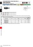 1062 EXCHANGEABLE HEAD END MILLS iMX-B6HV Ball nose head, 6 flute, Irregular helix Carton Sled, Alloj Steel, Cast Iron (<30HRC) Tod Sail, Mrtal SHIMnd Каталог MITSUBISHI 2020 Режущий инструмент для станков по металлу Фрезы концевые монолитные из твердого сплава и сборные со сменными режущими пластинами Резцы Сверла Стр. K030