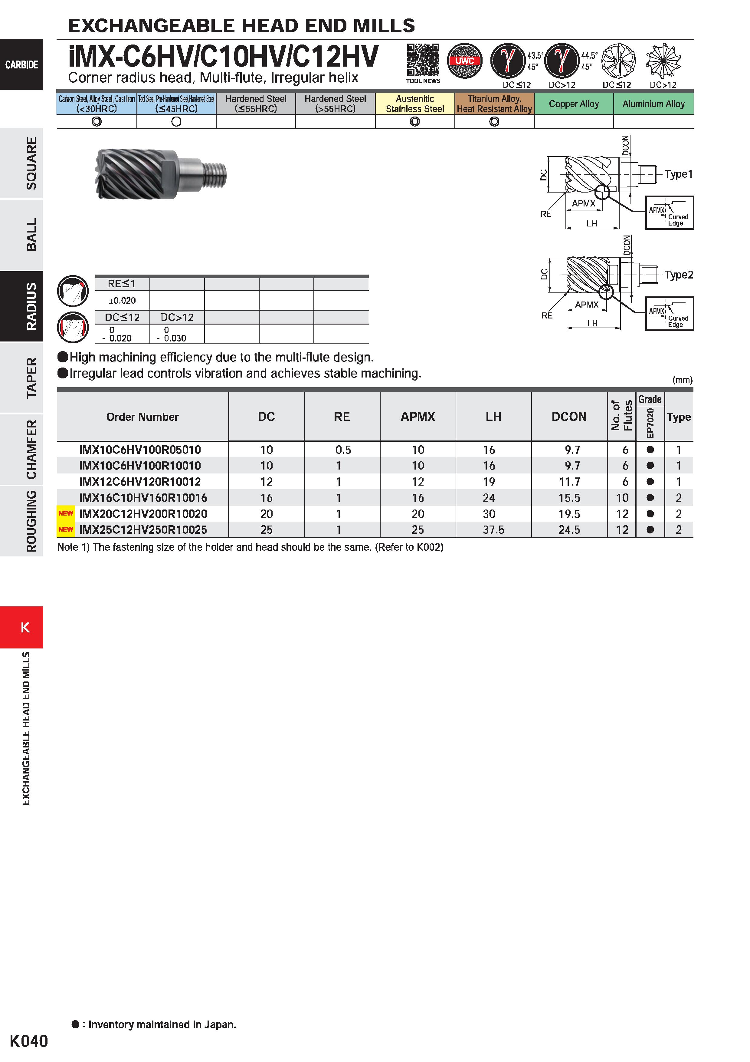 1072 EXCHANGEABLE HEAD END MILLS iMX-C6HV/C10HV/C12HV Carton Sled, Alloj Steel, Cast Iron (<30HRC) Tod Sldl, Mrtal SHIMnd SH (545HRC) Hardened Steel ( Каталог MITSUBISHI 2020 Режущий инструмент для станков по металлу Фрезы концевые монолитные из твердого сплава и сборные со сменными режущими пластинами Резцы Сверла Стр. K040