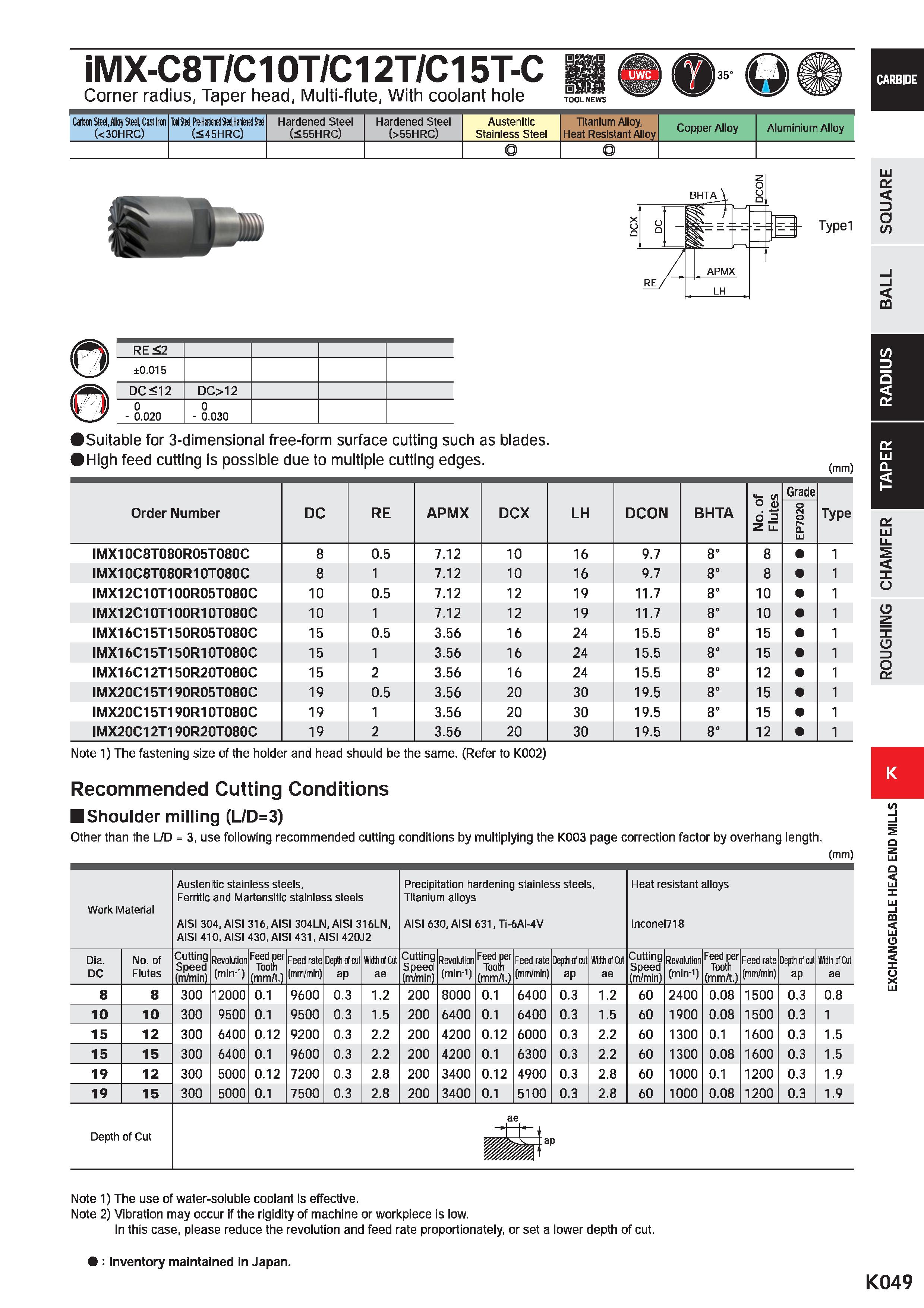 1081 iMX-C8T/C10T/C12T/C15T-C Corner radius, Taper head, Multi-flute, With coolant hole Carbon Steel, Alloy Steel, Cast Iron (<30HRC) Tool Steel, MMir Каталог MITSUBISHI 2020 Режущий инструмент для станков по металлу Фрезы концевые монолитные из твердого сплава и сборные со сменными режущими пластинами Резцы Сверла Стр. K049