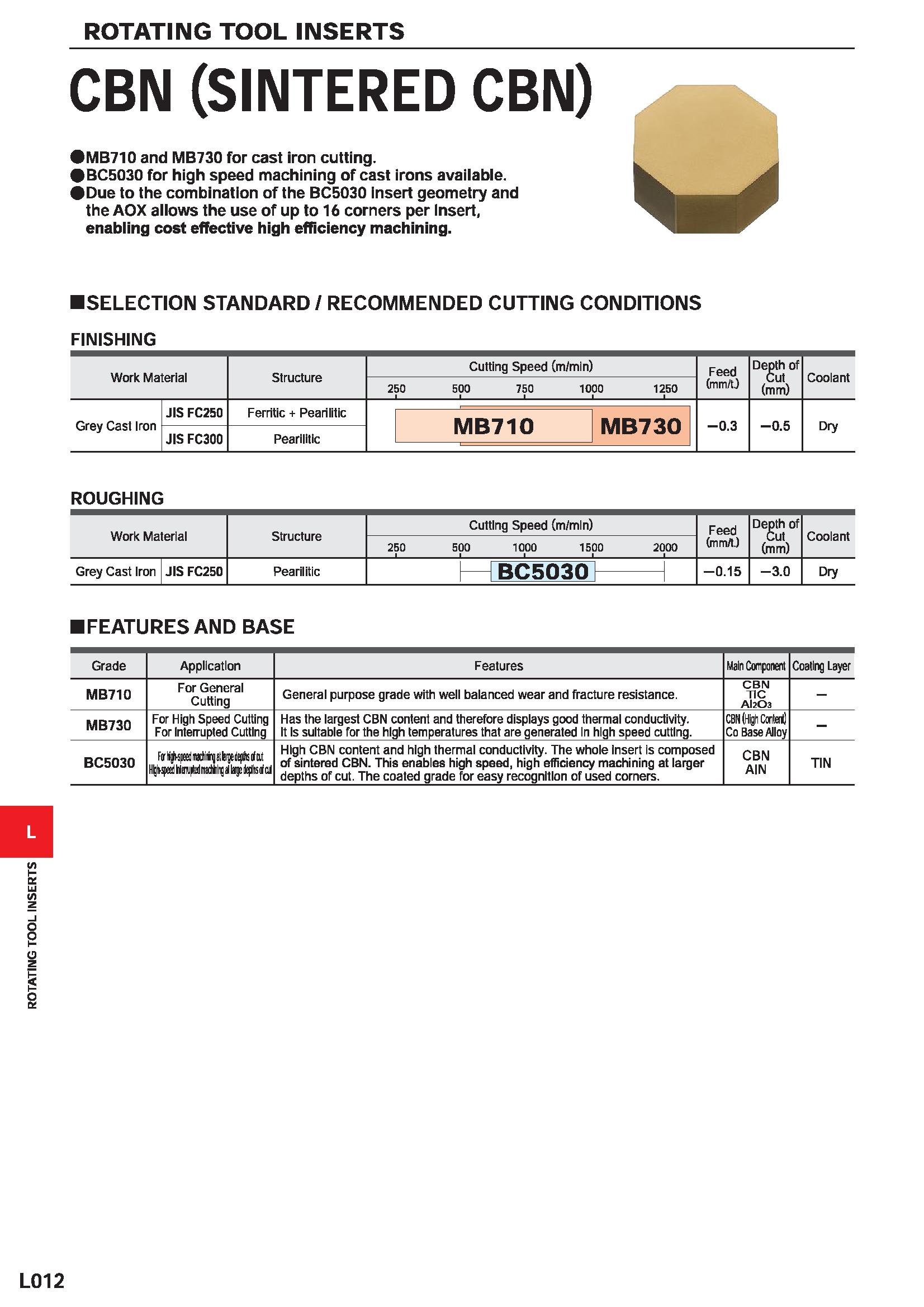 1102 ROTATING TOOL INSERTS CBN (SINTERED CBN) MB710 and MB730 for cast iron cutting BC5030 for high speed machining of cast irons available Due to the Каталог MITSUBISHI 2020 Режущий инструмент для станков по металлу Фрезы концевые монолитные из твердого сплава и сборные со сменными режущими пластинами Резцы Сверла Стр. L012