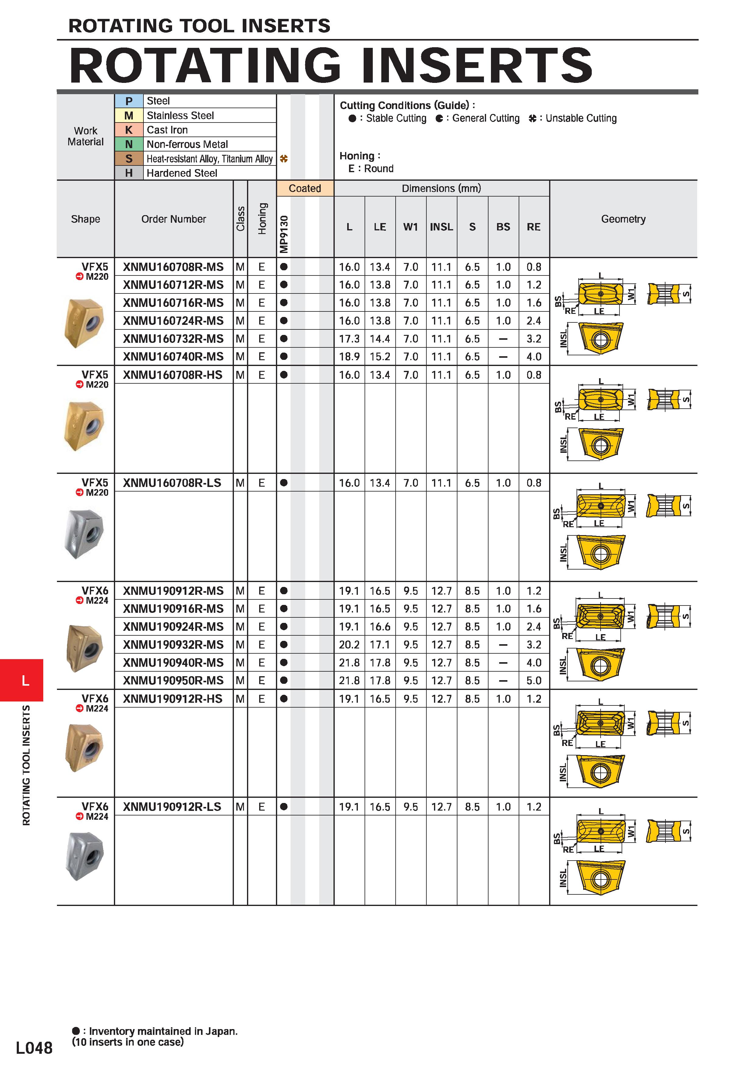 1138 ROTATING TOOL INSERTS ROTATING INSERTS : Inventory maintained in Japan (10 inserts in one case) Каталог MITSUBISHI 2020 Режущий инструмент для станков по металлу Фрезы концевые монолитные из твердого сплава и сборные со сменными режущими пластинами Резцы Сверла Стр. L048