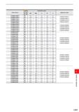 1153 Coated Dimensions (mm) Order Number VP15TF VP10H CDI INSL LF PL S Applicable Holder STAWN1450TH 14 5 8 1 5 5 2 6 6 7 STAWSS1450S16 STAWSN1450S16 Каталог MITSUBISHI 2020 Режущий инструмент для станков по металлу Фрезы концевые монолитные из твердого сплава и сборные со сменными режущими пластинами Резцы Сверла Стр. L063
