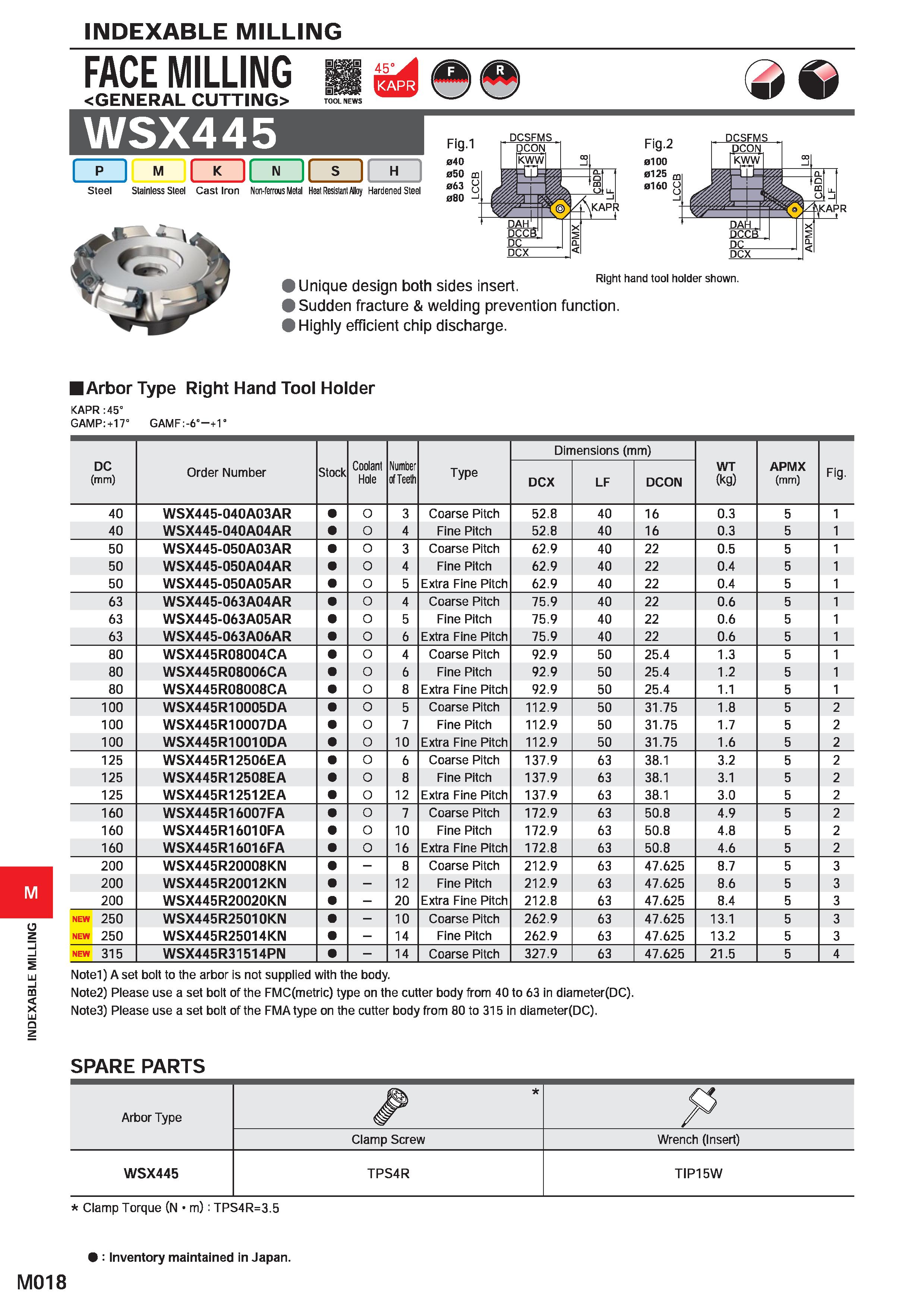 1174 INDEXABLE MILLING FACE MILLING GENERAL CUTTING> WSX445 45 TOOL NEWS I P I M mt H Fig l Steel Stainless Steel Cast Iron Non-ferrous Metal Heat Res Каталог MITSUBISHI 2020 Режущий инструмент для станков по металлу Фрезы концевые монолитные из твердого сплава и сборные со сменными режущими пластинами Резцы Сверла Стр. M018