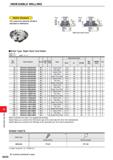1176 INDEXABLE MILLING INDEXABLE MILLING ( Metric Standard ) The cutter bore diameter DCON is indicated in millimetres hand insert shown Arbor Type Ri Каталог MITSUBISHI 2020 Режущий инструмент для станков по металлу Фрезы концевые монолитные из твердого сплава и сборные со сменными режущими пластинами Резцы Сверла Стр. M020
