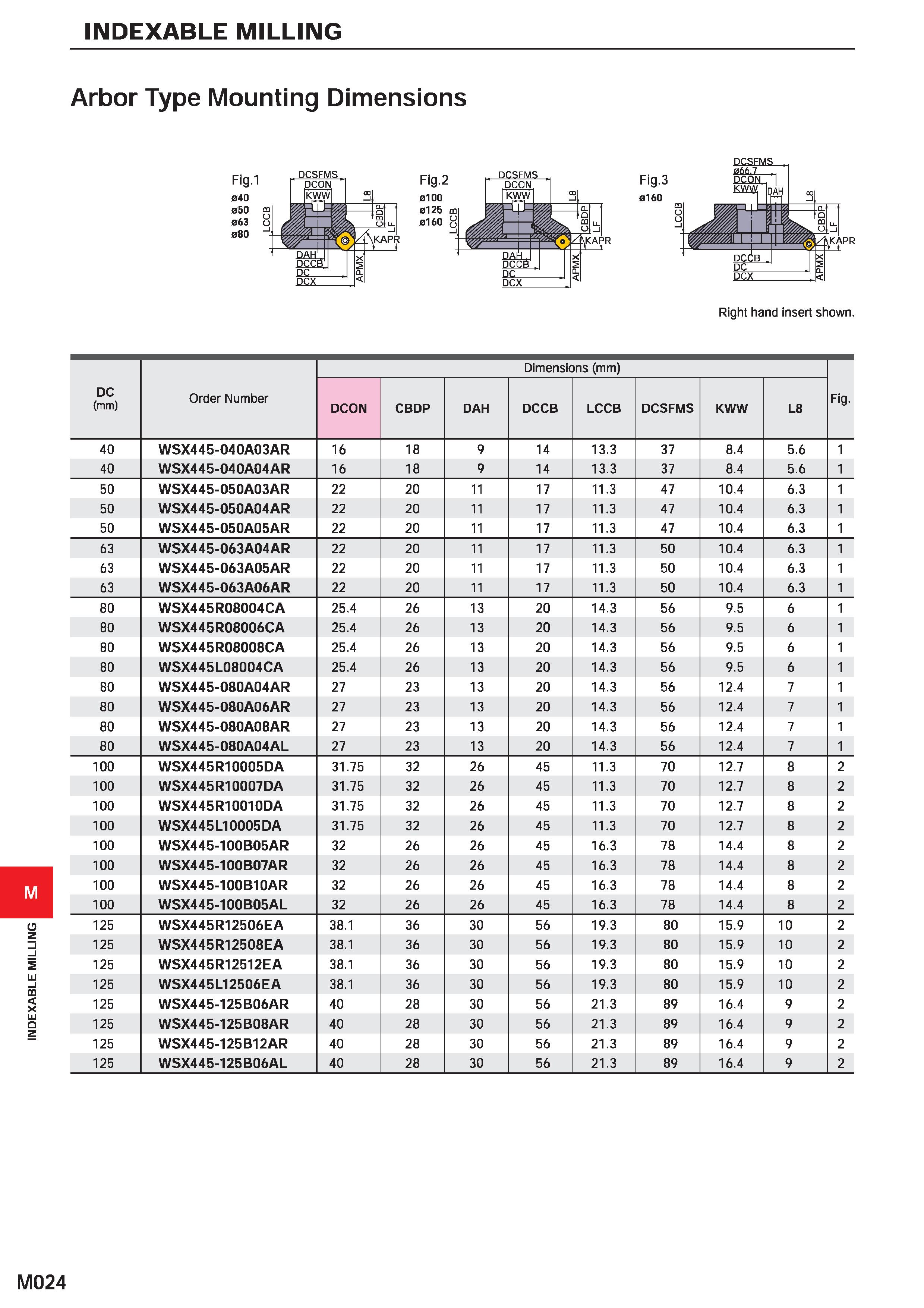 1180 INDEXABLE MILLING INDEXABLE MILLING Arbor Type Mounting Dimensions Right hand insert shown DC (mm) Order Number Dimensions (mm) Fig DCON CBDP DAH Каталог MITSUBISHI 2020 Режущий инструмент для станков по металлу Фрезы концевые монолитные из твердого сплава и сборные со сменными режущими пластинами Резцы Сверла Стр. M024