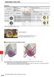 1196 INDEXABLE MILLING INDEXABLE MILLING INSERTS Work Material M Steel Stainless Steel Cast Iron Hardened Steel G Cutting Conditions (Guide): : Stable Каталог MITSUBISHI 2020 Режущий инструмент для станков по металлу Фрезы концевые монолитные из твердого сплава и сборные со сменными режущими пластинами Резцы Сверла Стр. M040