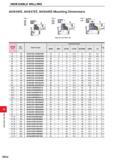 1208 INDEXABLE MILLING INDEXABLE MILLING AHX440S, AHX475S, AHX640S Mounting Dimensions Fig 1 040 050 063 Fig 2 0100 0125 0160 Fig 3 dcsfms 0160 Right Каталог MITSUBISHI 2020 Режущий инструмент для станков по металлу Фрезы концевые монолитные из твердого сплава и сборные со сменными режущими пластинами Резцы Сверла Стр. M052