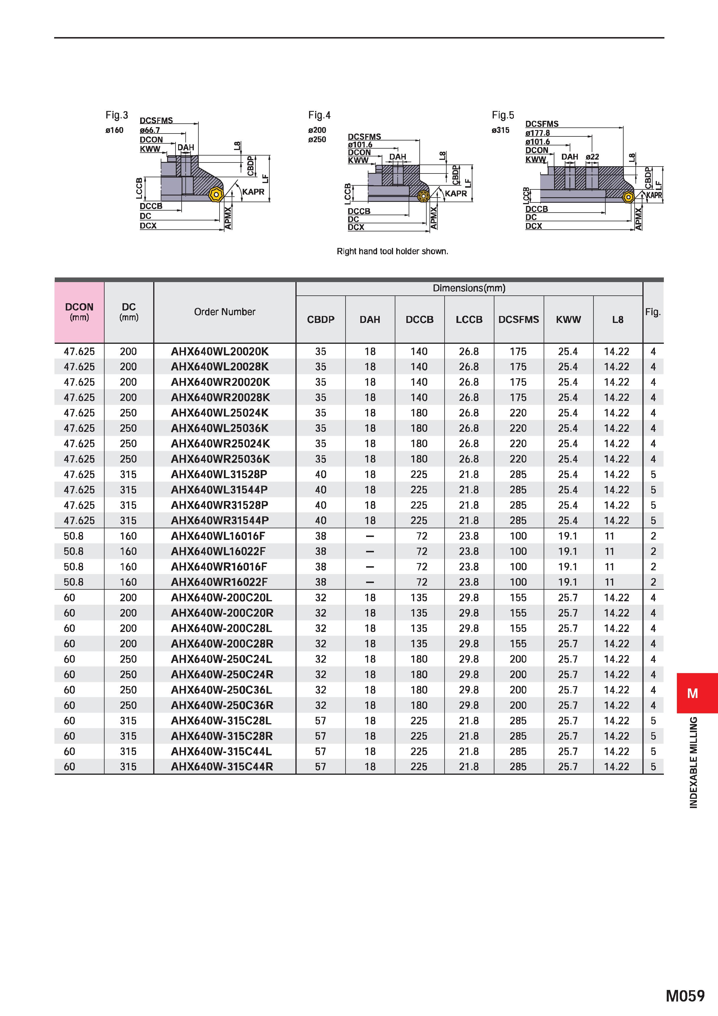 1215 Fig-4 0200 0250 DCSFMS Fig-5 0315 0101 6 DCON KWW , -1 DAh 00 l i u r m a a m o Li r /// V/, m i Wk Ui l\kapr j3 i- DCCB APMX 1 OC DCX Right hand Каталог MITSUBISHI 2020 Режущий инструмент для станков по металлу Фрезы концевые монолитные из твердого сплава и сборные со сменными режущими пластинами Резцы Сверла Стр. M059