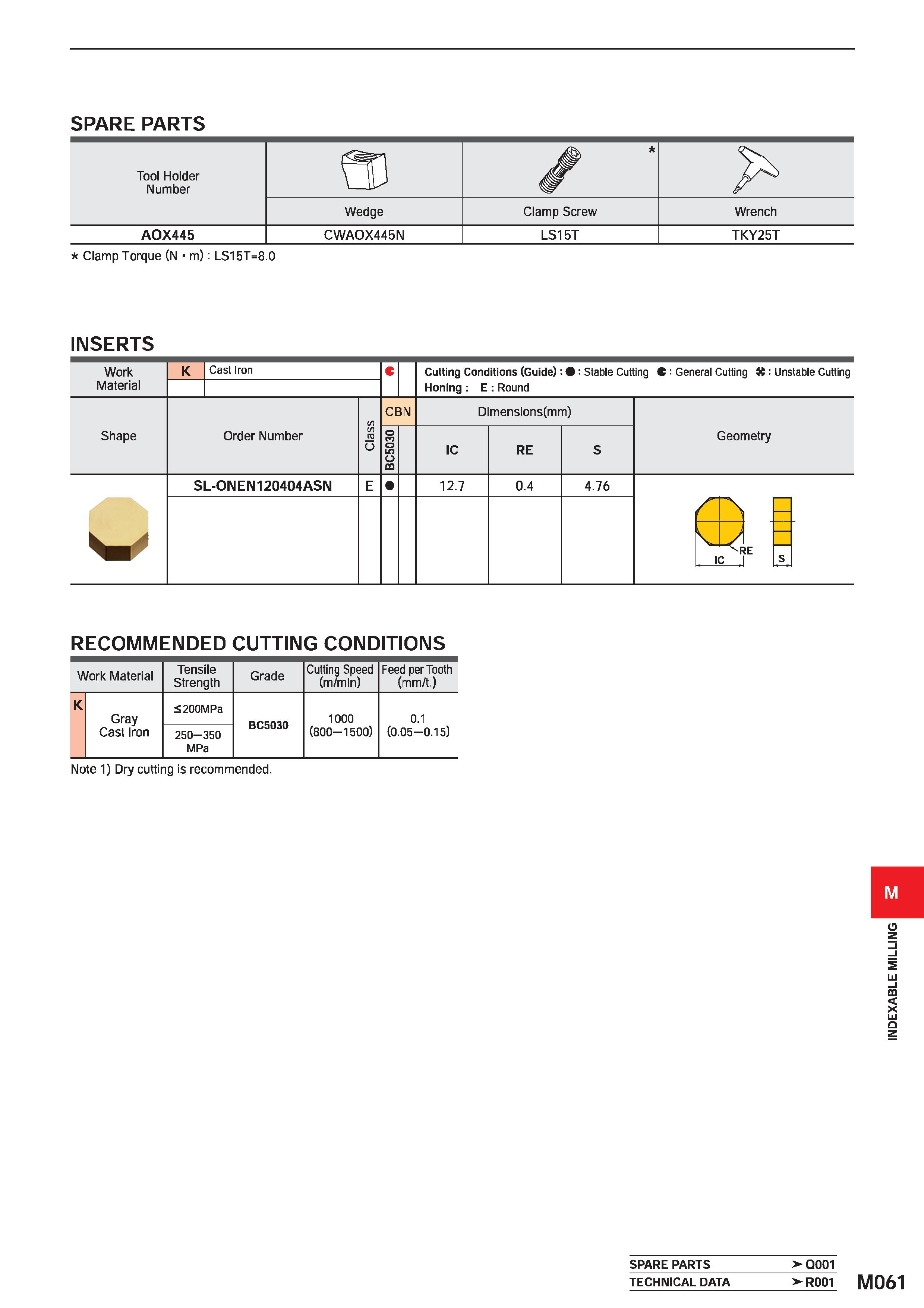 1217 SPARE PARTS Tool Holder Number fD / P Wedge Clamp Screw Wrench AOX445 CWAOX445N LS15T TKY25T Clamp Torque (N m): LS15T=8 0 INSERTS Work Material Каталог MITSUBISHI 2020 Режущий инструмент для станков по металлу Фрезы концевые монолитные из твердого сплава и сборные со сменными режущими пластинами Резцы Сверла Стр. M061