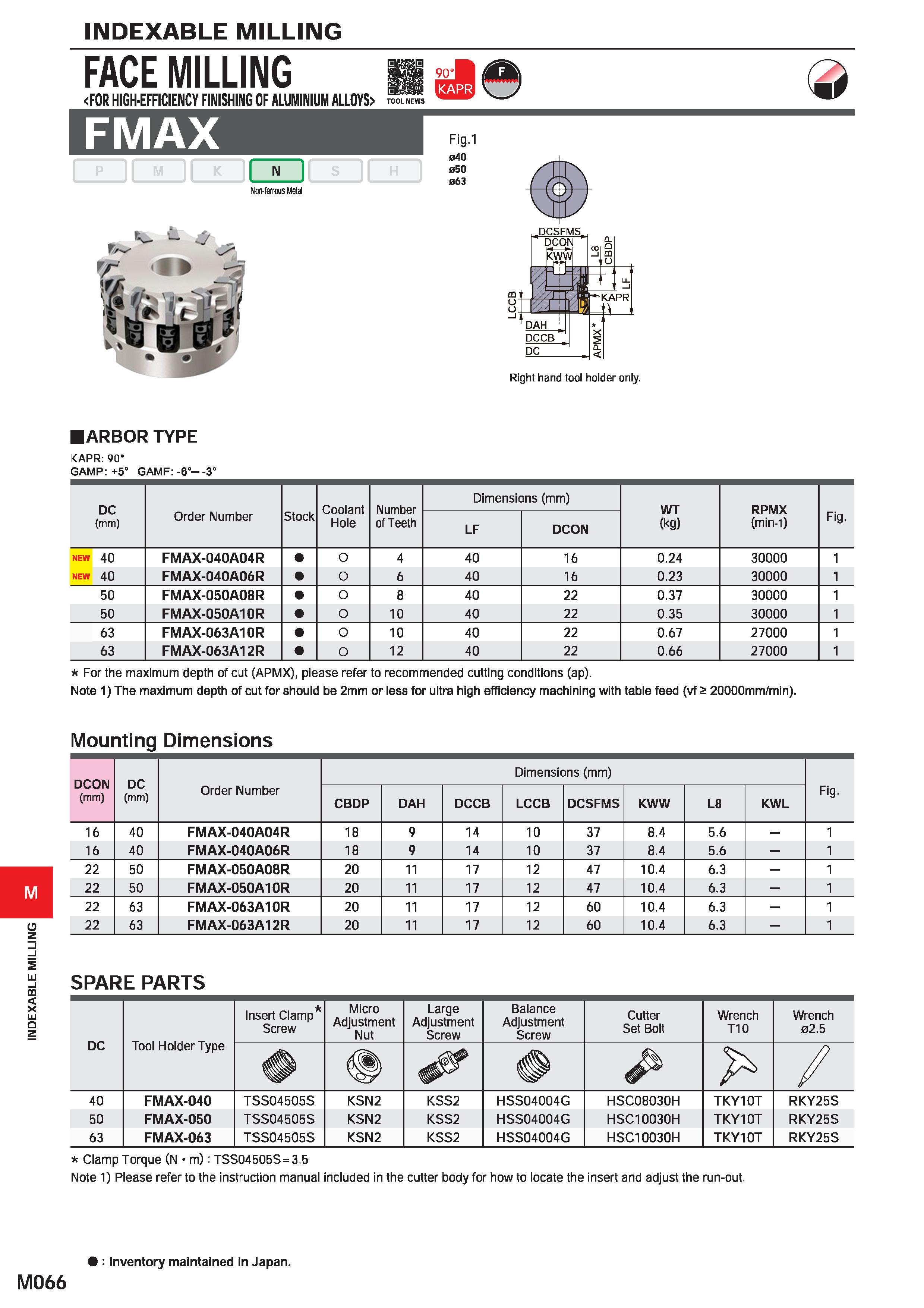 1222 INDEXABLE MILLING INDEXABLE MILLING FACE MILLING FOR HIGH-EFFICIENCY FINISHING OF ALUMINIUM ALL0YS> FMAX Non-ferrous Metal 90 Fig l 040 050 063 D Каталог MITSUBISHI 2020 Режущий инструмент для станков по металлу Фрезы концевые монолитные из твердого сплава и сборные со сменными режущими пластинами Резцы Сверла Стр. M066