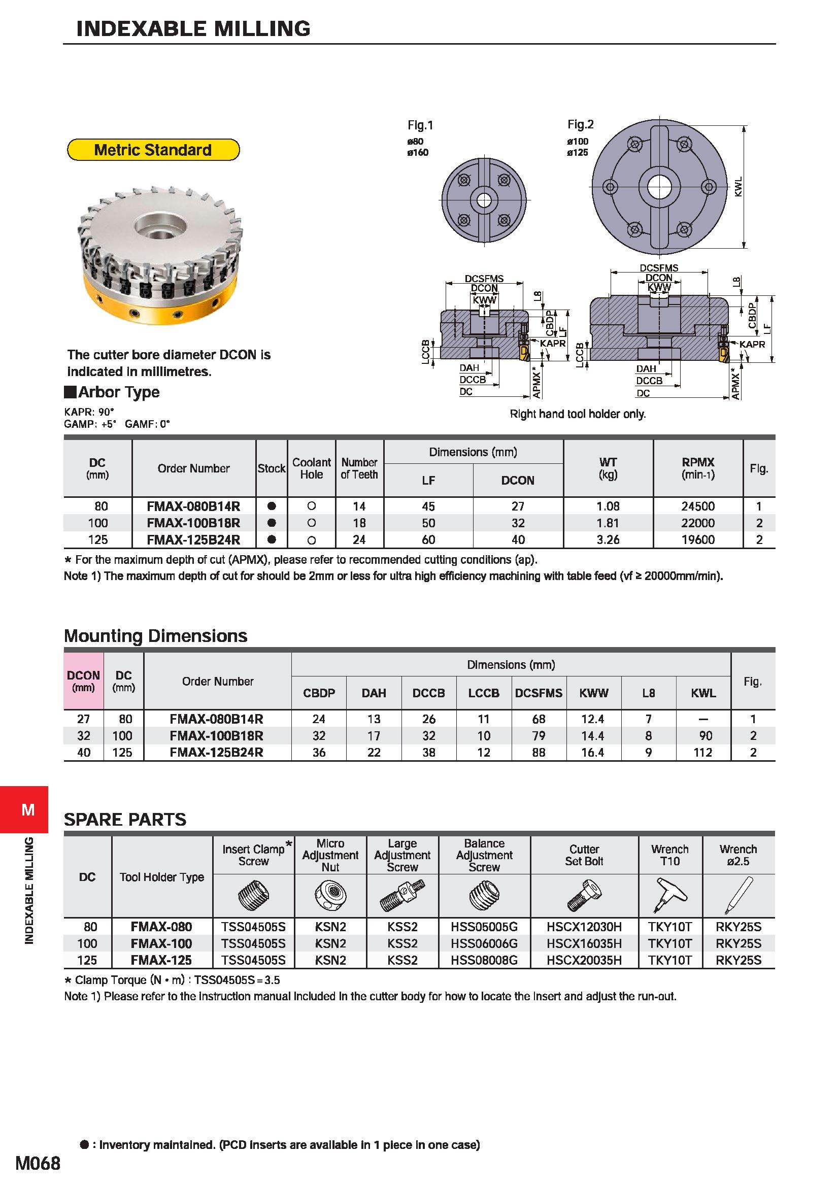 1224 INDEXABLE MILLING INDEXABLE MILLING ( Metric Standard ) Fig i 080 The cutter bore diameter DCON is indicated in millimetres I Arbor Type KAPR: 90 Каталог MITSUBISHI 2020 Режущий инструмент для станков по металлу Фрезы концевые монолитные из твердого сплава и сборные со сменными режущими пластинами Резцы Сверла Стр. M068