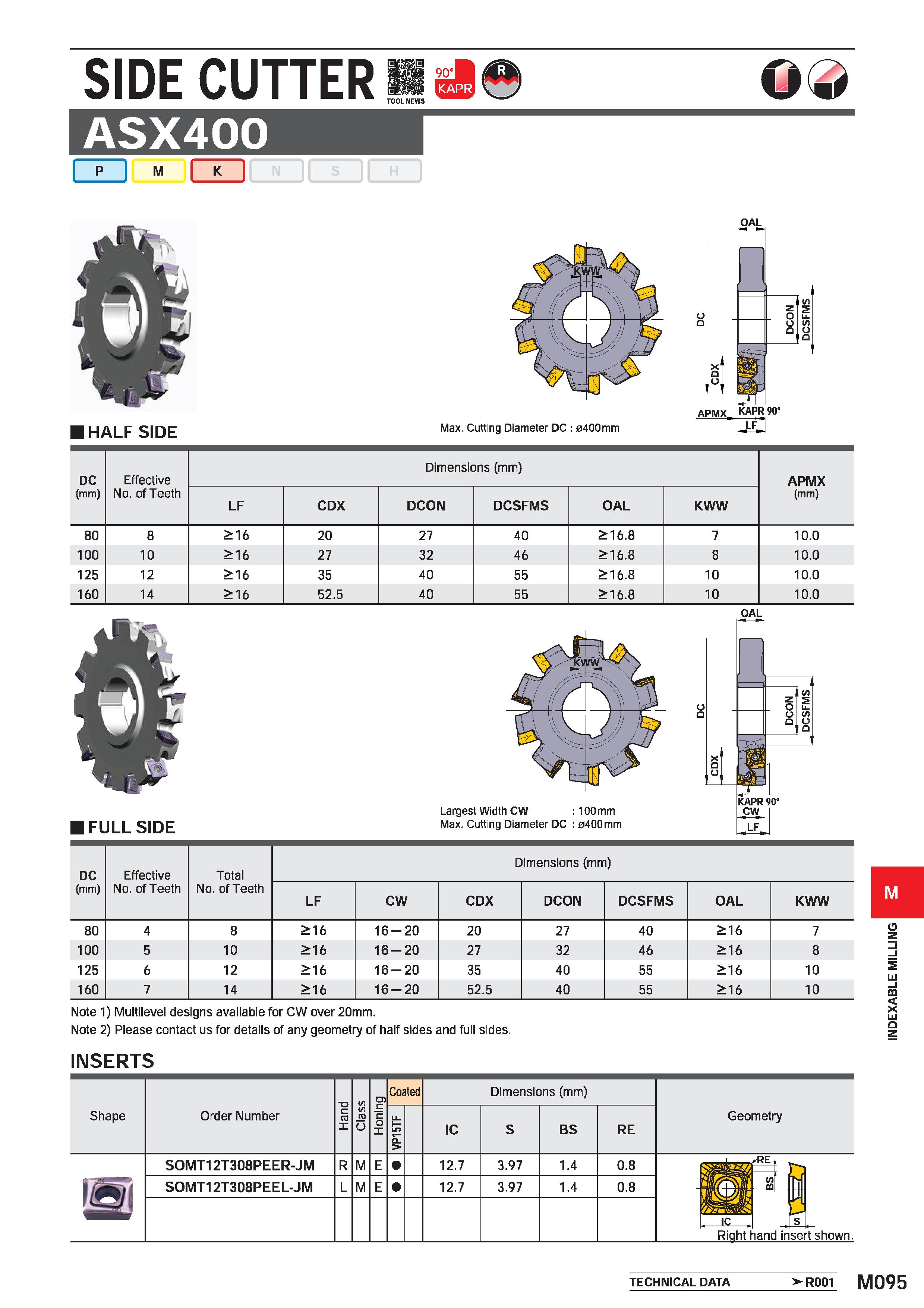 1251 SIDE CUTTER HJ ASX400 I p I M K OAL Max Cutting Diameter DC : 0400mm DC (mm) Effective No ofTeeth Dimensions (mm) APMX (mm) LF CDX DCON DCSFMS OA Каталог MITSUBISHI 2020 Режущий инструмент для станков по металлу Фрезы концевые монолитные из твердого сплава и сборные со сменными режущими пластинами Резцы Сверла Стр. M095