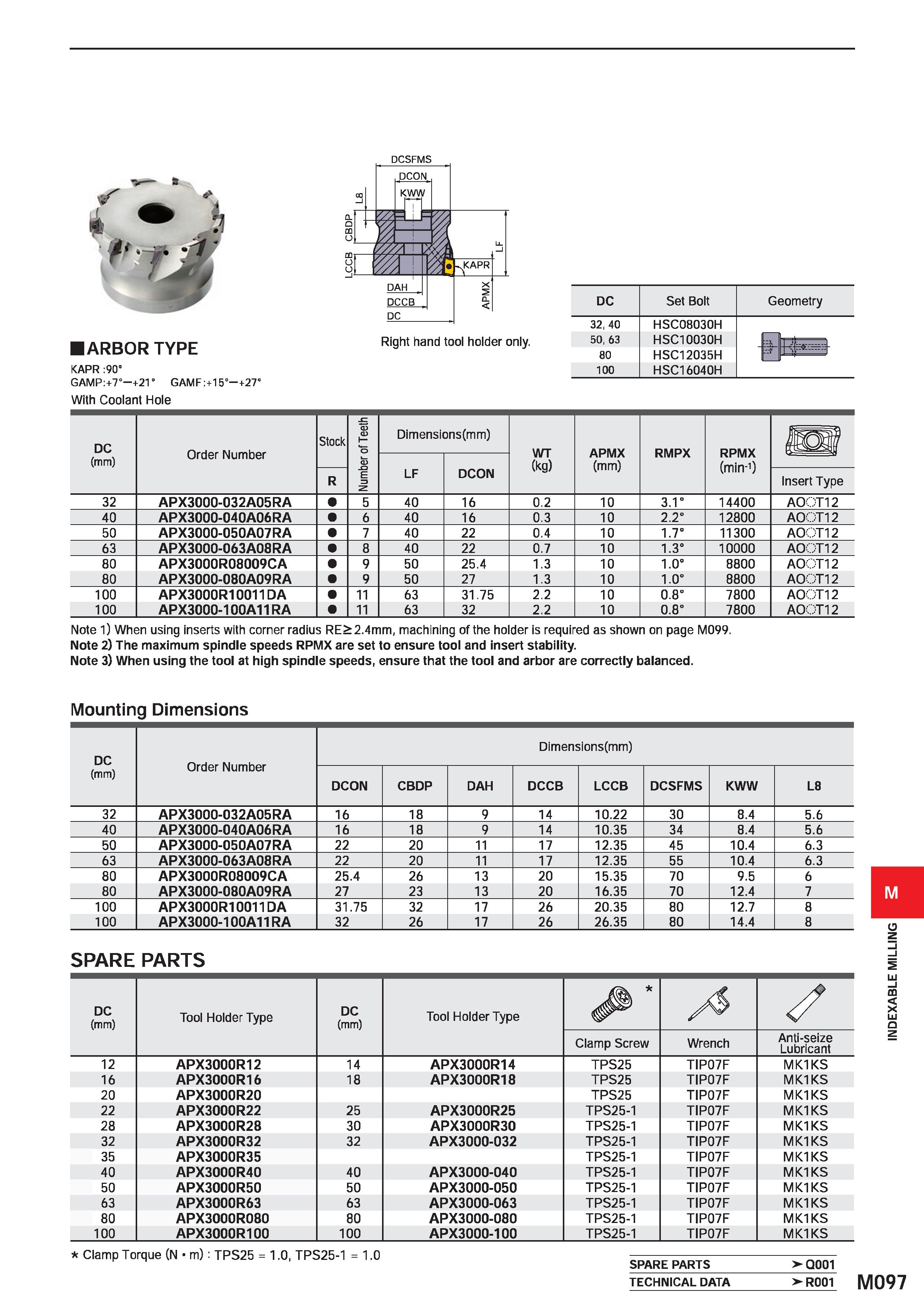 1253 DCSFMS IARBOR TYPE DC KAPR :90° GAMP:+7°-+21 With Coolant Hole 32, 40 50, 63 80 100 GAMF: + 15°-+27 Set Bolt HSC08030H HSC10030H HSC12035H HSC160 Каталог MITSUBISHI 2020 Режущий инструмент для станков по металлу Фрезы концевые монолитные из твердого сплава и сборные со сменными режущими пластинами Резцы Сверла Стр. M097