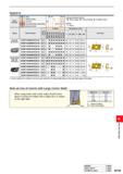 1261 INSERTS Work Material M Steels Stainless Steels Cast Irons Heat Resistant Alloys, Titanium Alloys Hardened Steels G Cutting Conditions (Guide): : Каталог MITSUBISHI 2020 Режущий инструмент для станков по металлу Фрезы концевые монолитные из твердого сплава и сборные со сменными режущими пластинами Резцы Сверла Стр. M105