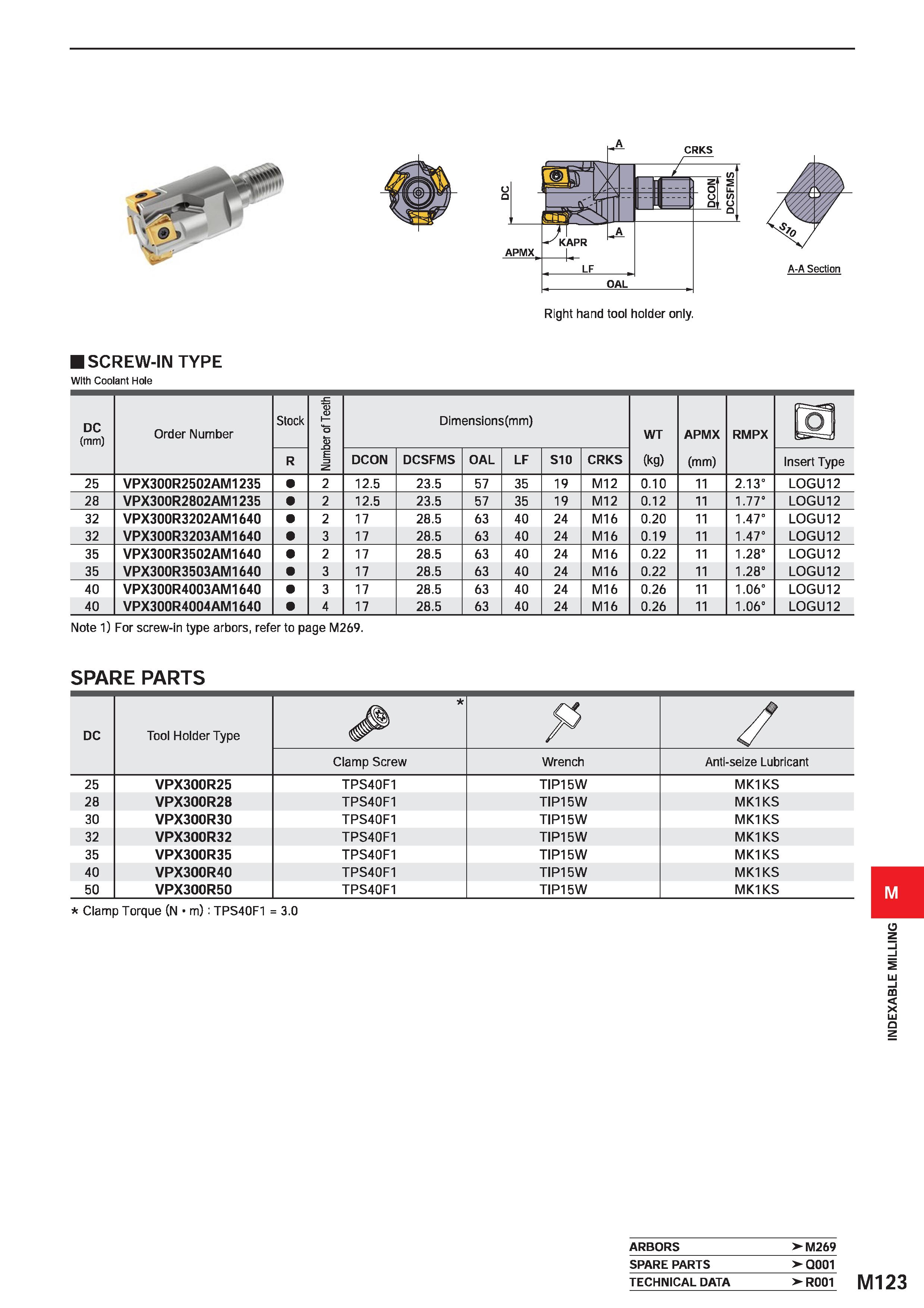 1279 A-A Section Right hand tool holder only SCREW-IN TYPE With Coolant Hole DC (mm) Order Number Stock Number of Teeth j Dimensions(mm) WT (kg) APMX Каталог MITSUBISHI 2020 Режущий инструмент для станков по металлу Фрезы концевые монолитные из твердого сплава и сборные со сменными режущими пластинами Резцы Сверла Стр. M123
