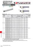 1290 INDEXABLE MILLING MULTI FUNCTIONAL MILLING ALUMINIUM ALLOY TO DIFFICULT-TO-CUT MATERIAL CUTTING) AXD4000 Biissaa EiLfSw TOOL NEWS p ir i n if Fig Каталог MITSUBISHI 2020 Режущий инструмент для станков по металлу Фрезы концевые монолитные из твердого сплава и сборные со сменными режущими пластинами Резцы Сверла Стр. M134