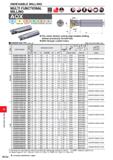 1310 INDEXABLE MILLING MULTI FUNCTIONAL MILLING AQX ll C >QQG APUY I P I M 1 N H 5 H Steel Stainless Steel Cast Iron Non-ferrous Metal Heat Resistant Каталог MITSUBISHI 2020 Режущий инструмент для станков по металлу Фрезы концевые монолитные из твердого сплава и сборные со сменными режущими пластинами Резцы Сверла Стр. M154