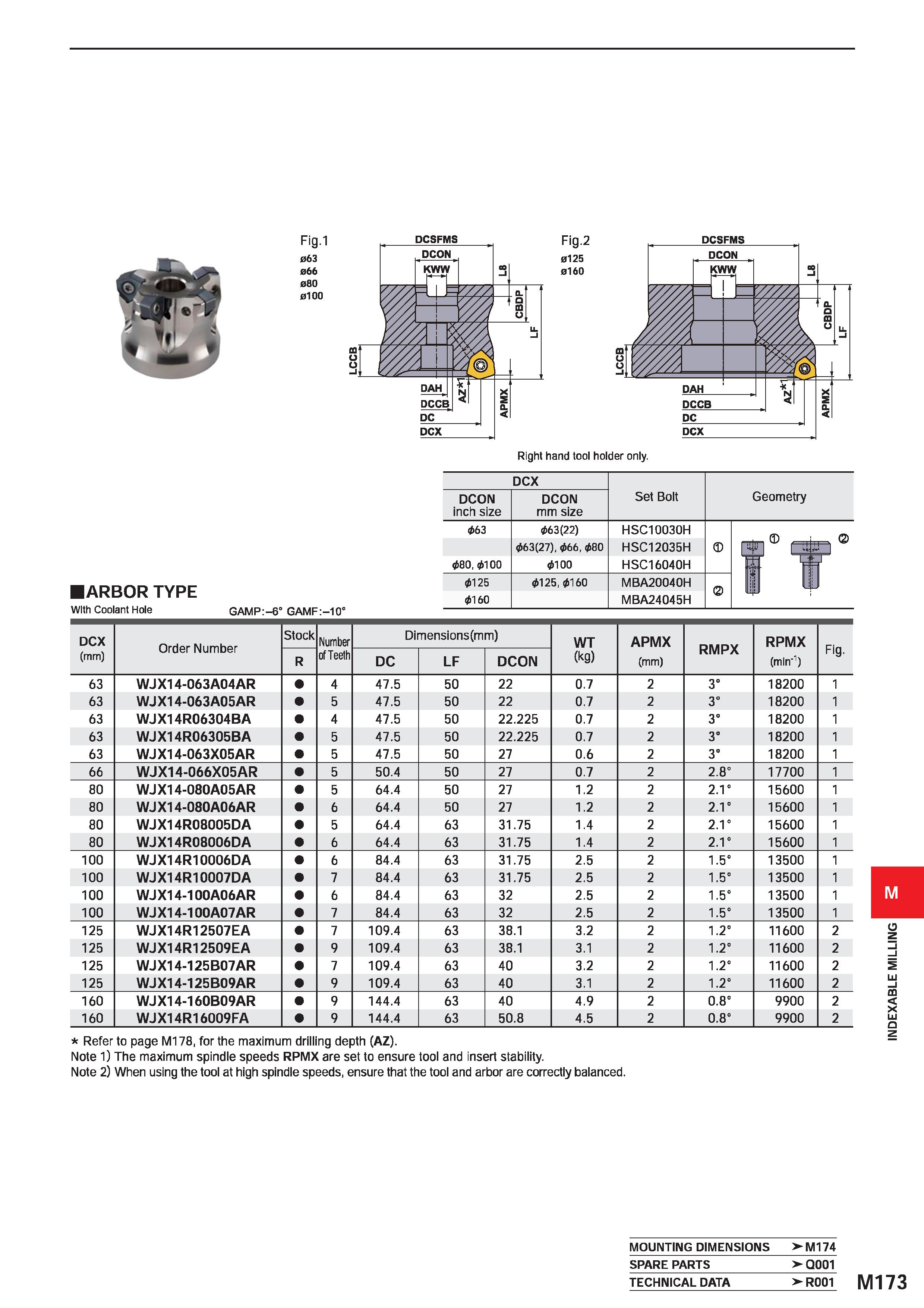 1329 Fig l 063 066 08O 0100 DCSFMS Fig 2 0125 0160 Right hand tool holder only ARBOR TYPE With Coolant Hole GAMP: 6° GAMF: 10° DCX DCON inch size DCON Каталог MITSUBISHI 2020 Режущий инструмент для станков по металлу Фрезы концевые монолитные из твердого сплава и сборные со сменными режущими пластинами Резцы Сверла Стр. M173