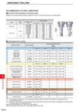 1332 INDEXABLE MILLING INDEXABLE MILLING RECOMMENDED CUTTING CONDITIONS Correction Value According to Overhang Length Multiply the recommended cutting Каталог MITSUBISHI 2020 Режущий инструмент для станков по металлу Фрезы концевые монолитные из твердого сплава и сборные со сменными режущими пластинами Резцы Сверла Стр. M176