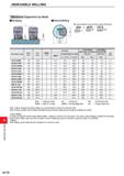 1334 INDEXABLE MILLING INDEXABLE MILLING Maximum Capacities by Mode IRamping Helical Milling 'f I-1 ; \ V j - DCX i 0dc 0DH How to derive a locus of t Каталог MITSUBISHI 2020 Режущий инструмент для станков по металлу Фрезы концевые монолитные из твердого сплава и сборные со сменными режущими пластинами Резцы Сверла Стр. M178