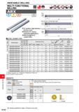 1348 INDEXABLE MILLING INDEXABLE MILLING MILUNGUNCTI0NAL TOOL NEWS ARX i p i mt Fig l Steel Stainless Steel Cast Iron Hardened Steel o ol z Q 3 w o LH Каталог MITSUBISHI 2020 Режущий инструмент для станков по металлу Фрезы концевые монолитные из твердого сплава и сборные со сменными режущими пластинами Резцы Сверла Стр. M192