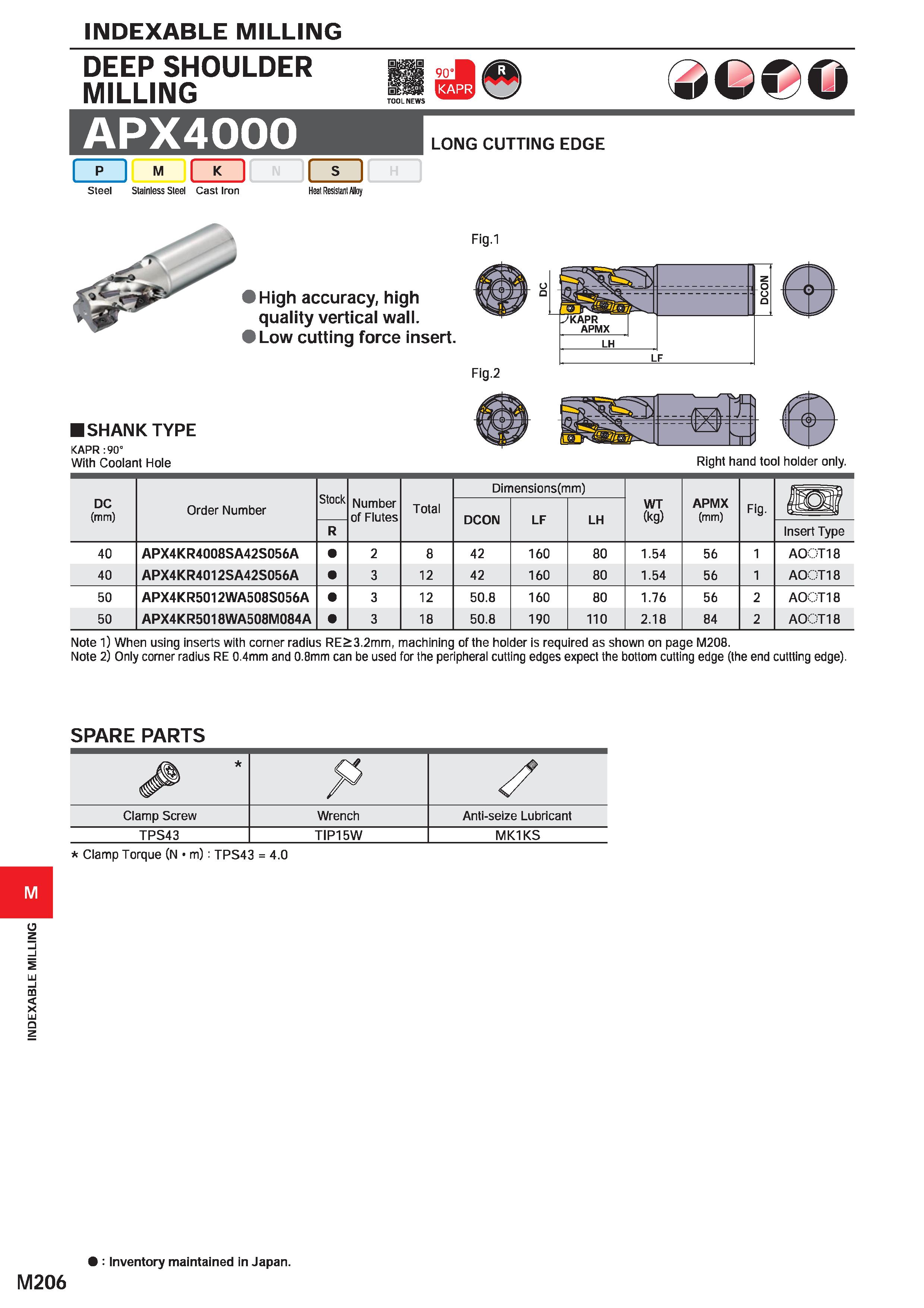 1362 INDEXABLE MILLING INDEXABLE MILLING DEEP SHOULDER MILLING APX4000 I p I M ZD C Steel Stainless Steel Cast Iron Heat Resistant Alloy ess; TOOL NEW Каталог MITSUBISHI 2020 Режущий инструмент для станков по металлу Фрезы концевые монолитные из твердого сплава и сборные со сменными режущими пластинами Резцы Сверла Стр. M206