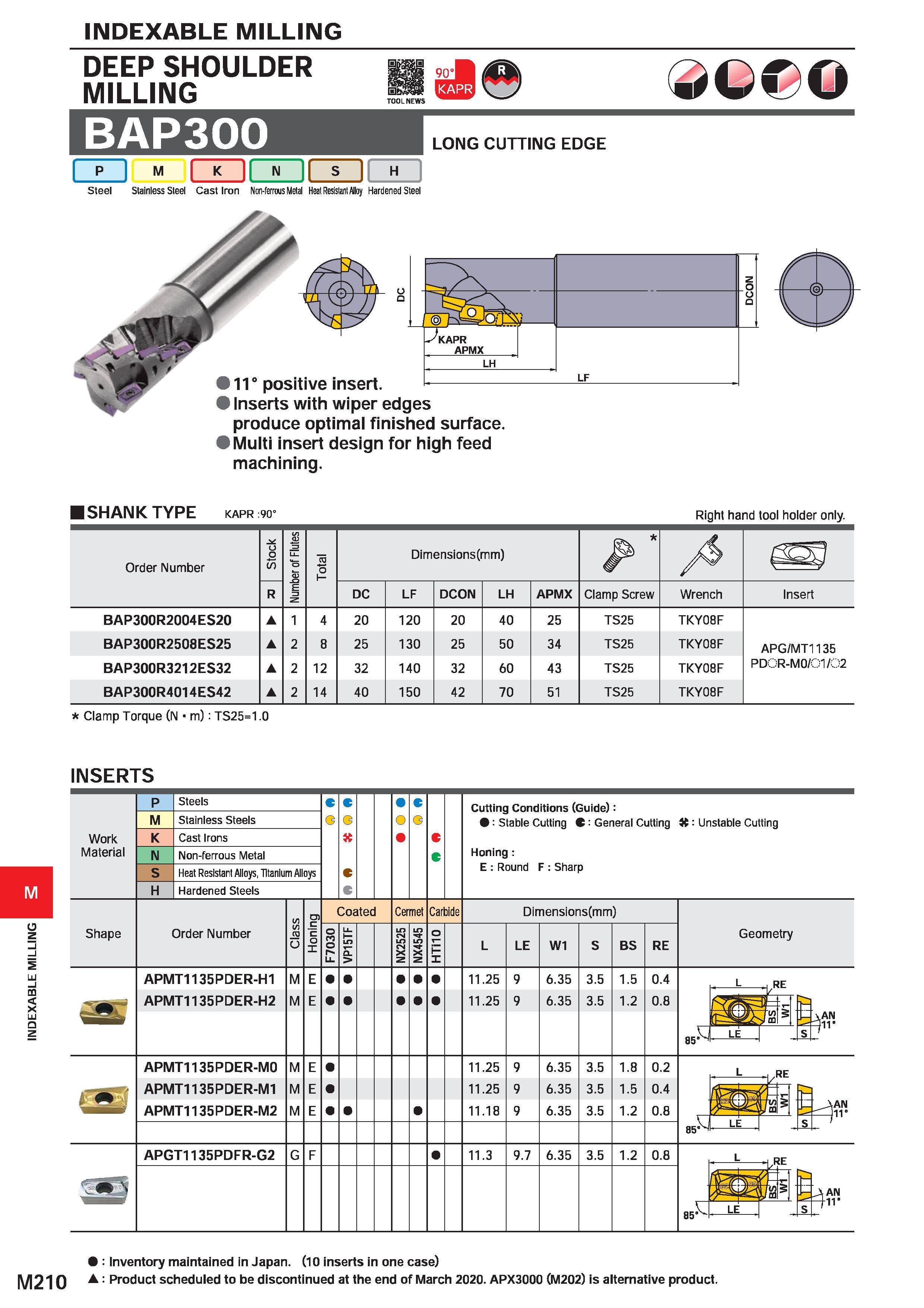 1366 INDEXABLE MILLING M210 INDEXABLE MILLING DEEP SHOULDER MILLING BAP300 90 O LONG CUTTING EDGE I p I M K N S Steel Stainless Steel Cast Iron Non-fe Каталог MITSUBISHI 2020 Режущий инструмент для станков по металлу Фрезы концевые монолитные из твердого сплава и сборные со сменными режущими пластинами Резцы Сверла Стр. M210