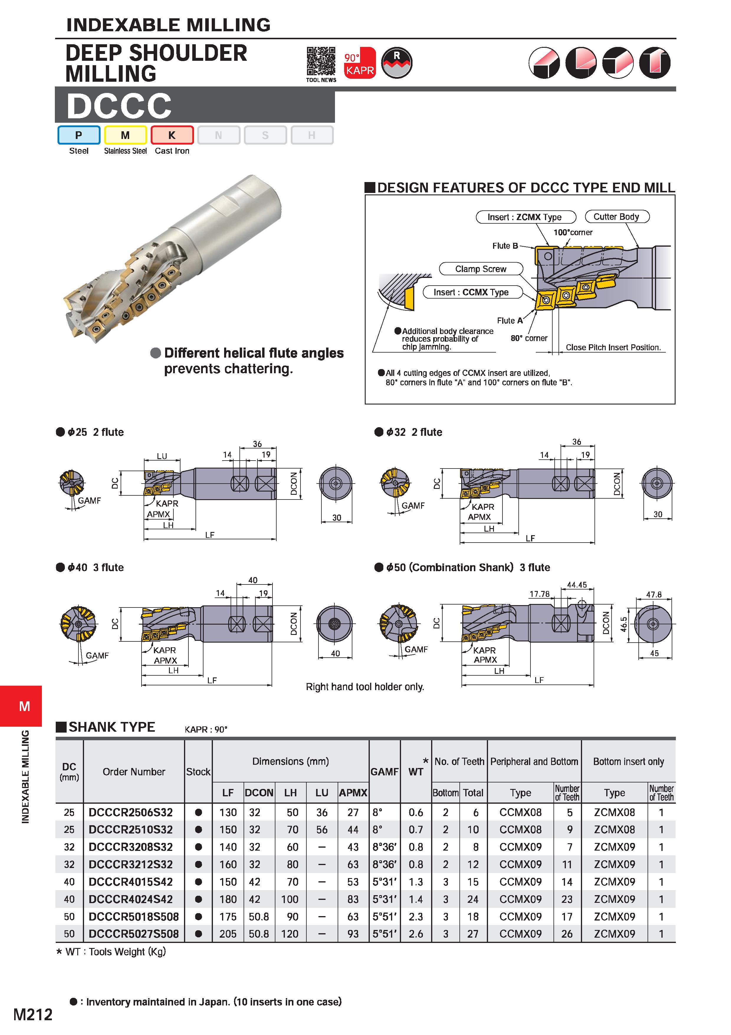 1368 INDEXABLE MILLING INDEXABLE MILLING DEEP SHOULDER MILLING DCCC I p I M mt Steel Stainless Steel Cast Iron EftBSEI TOOL NEWS 90 O I DESIGN FEATURE Каталог MITSUBISHI 2020 Режущий инструмент для станков по металлу Фрезы концевые монолитные из твердого сплава и сборные со сменными режущими пластинами Резцы Сверла Стр. M212