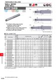 1384 INDEXABLE MILLING INDEXABLE MILLING SRF/SRB M m Fig l Steel Cast Iron Non-ferrous Metal Hardened Steel \BHTA3 1 -' ) z O LU \ o a LH 7B2 LF Fig 2 Каталог MITSUBISHI 2020 Режущий инструмент для станков по металлу Фрезы концевые монолитные из твердого сплава и сборные со сменными режущими пластинами Резцы Сверла Стр. M228
