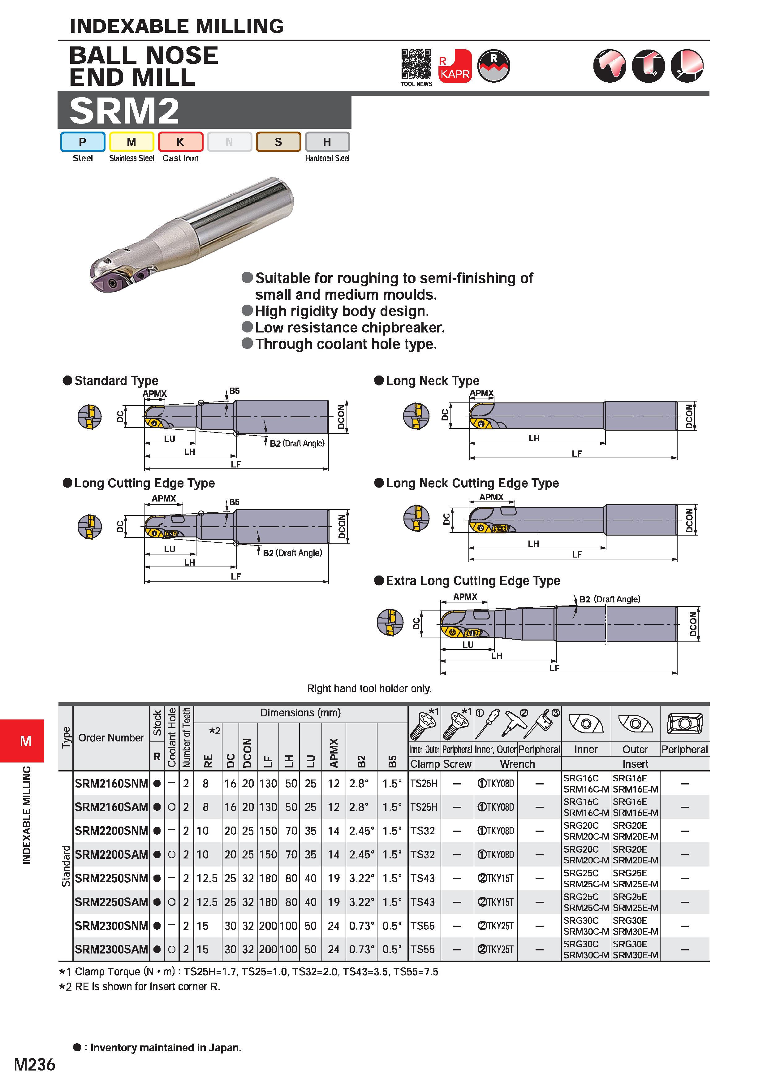 1392 INDEXABLE MILLING BALL NOSE END MILL SRM2 I p I M ( Steel Stainless Steel Cast Iron Hardened Steel Bi TOOL NEWS Suitable for roughing to semi-fin Каталог MITSUBISHI 2020 Режущий инструмент для станков по металлу Фрезы концевые монолитные из твердого сплава и сборные со сменными режущими пластинами Резцы Сверла Стр. M236