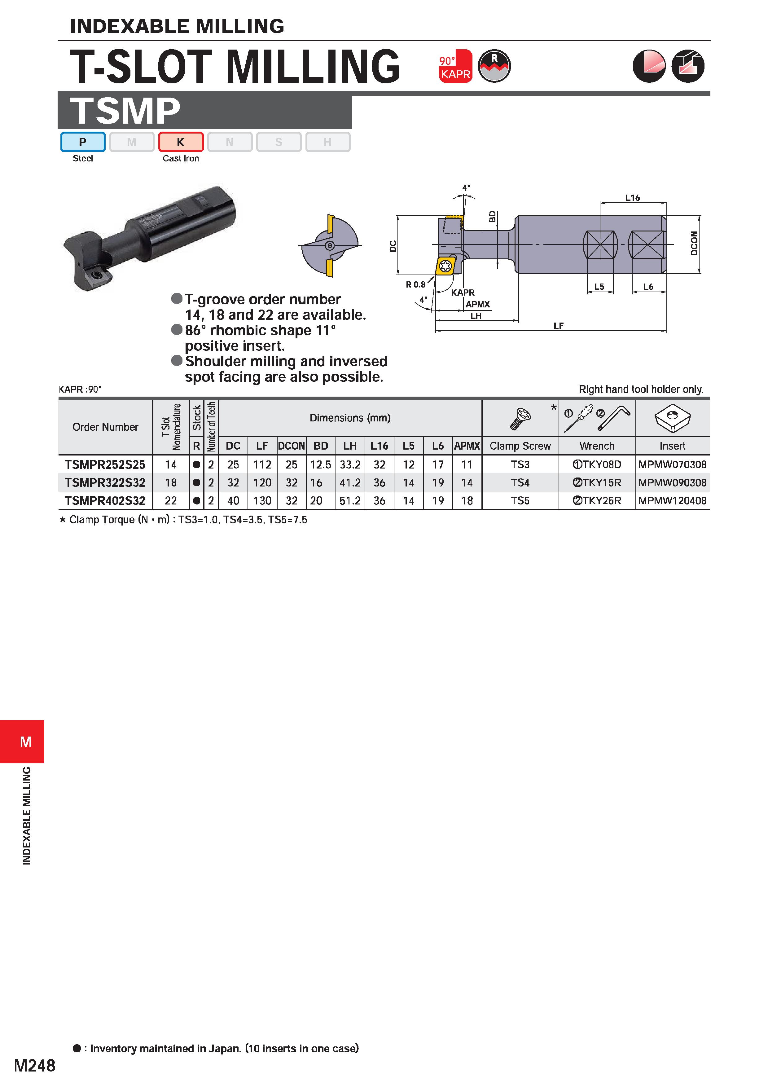 1404 INDEXABLE MILLING INDEXABLE MILLING T-SLOT MILLING 1 TSMP CQ mt Steel Cast Iron Right hand tool holder only Order Number TSIot Nomenclature Stock Каталог MITSUBISHI 2020 Режущий инструмент для станков по металлу Фрезы концевые монолитные из твердого сплава и сборные со сменными режущими пластинами Резцы Сверла Стр. M248
