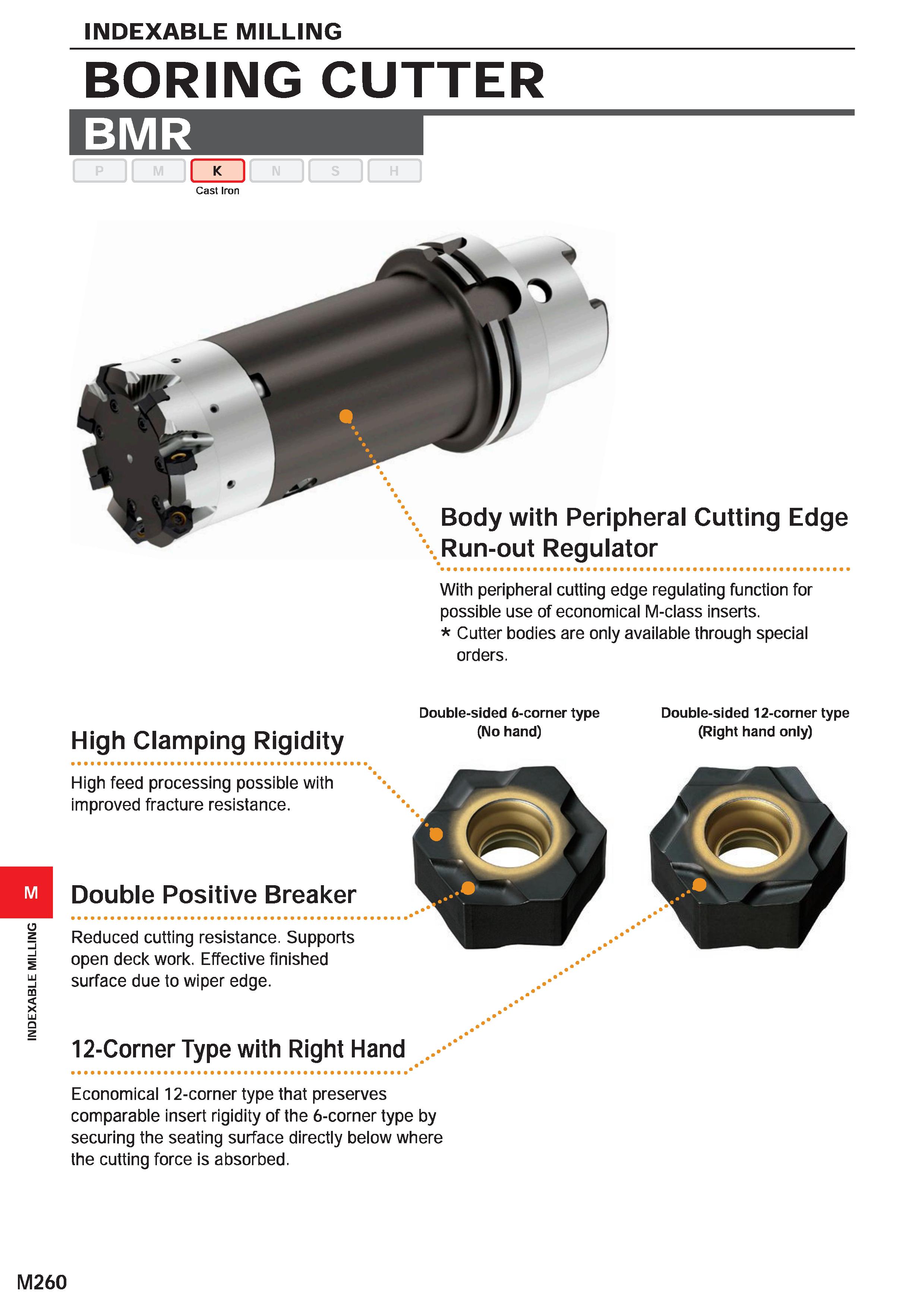 1416 INDEXABLE MILLING INDEXABLE MILLING BORING CUTTER BMR co Cast Iron Body with Peripheral Cutting Edge Run-out Regulator With peripheral cutting ed Каталог MITSUBISHI 2020 Режущий инструмент для станков по металлу Фрезы концевые монолитные из твердого сплава и сборные со сменными режущими пластинами Резцы Сверла Стр. M260