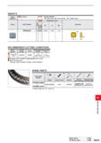 1419 INSERTS Work Material K Cast Iron C Cutting Conditions : : Stable Cutting C : General Cutting K: Unstable Cutting Shape Order Number Class Carbid Каталог MITSUBISHI 2020 Режущий инструмент для станков по металлу Фрезы концевые монолитные из твердого сплава и сборные со сменными режущими пластинами Резцы Сверла Стр. M263