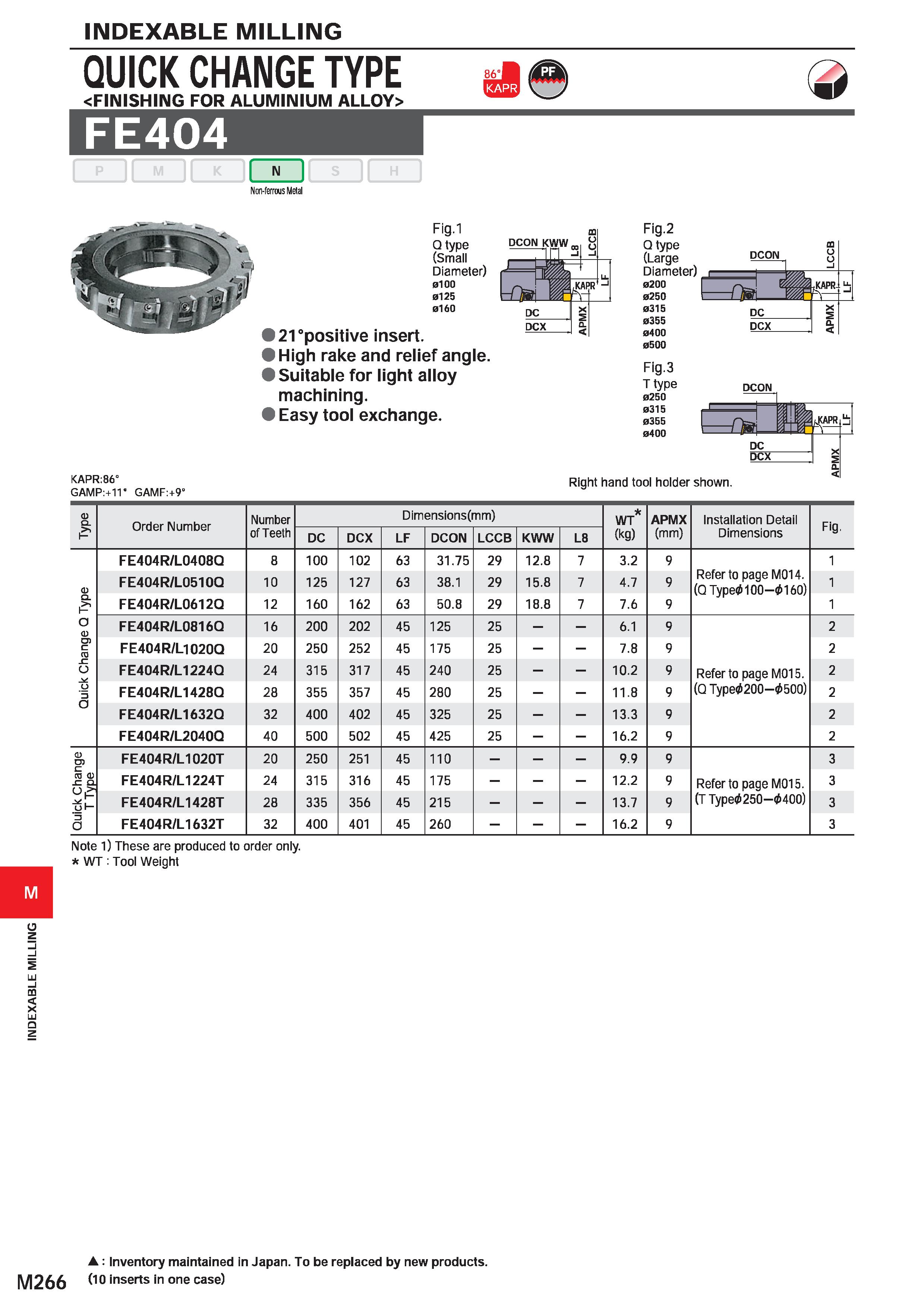 1422 INDEXABLE MILLING INDEXABLE MILLING QUICK CHANGE TYPE FIIMISHING FOR ALUMINIUM ALLOY> FE404 M I Non-ferrous Metal Fig l Qtype (Small Diameter) 01 Каталог MITSUBISHI 2020 Режущий инструмент для станков по металлу Фрезы концевые монолитные из твердого сплава и сборные со сменными режущими пластинами Резцы Сверла Стр. M266