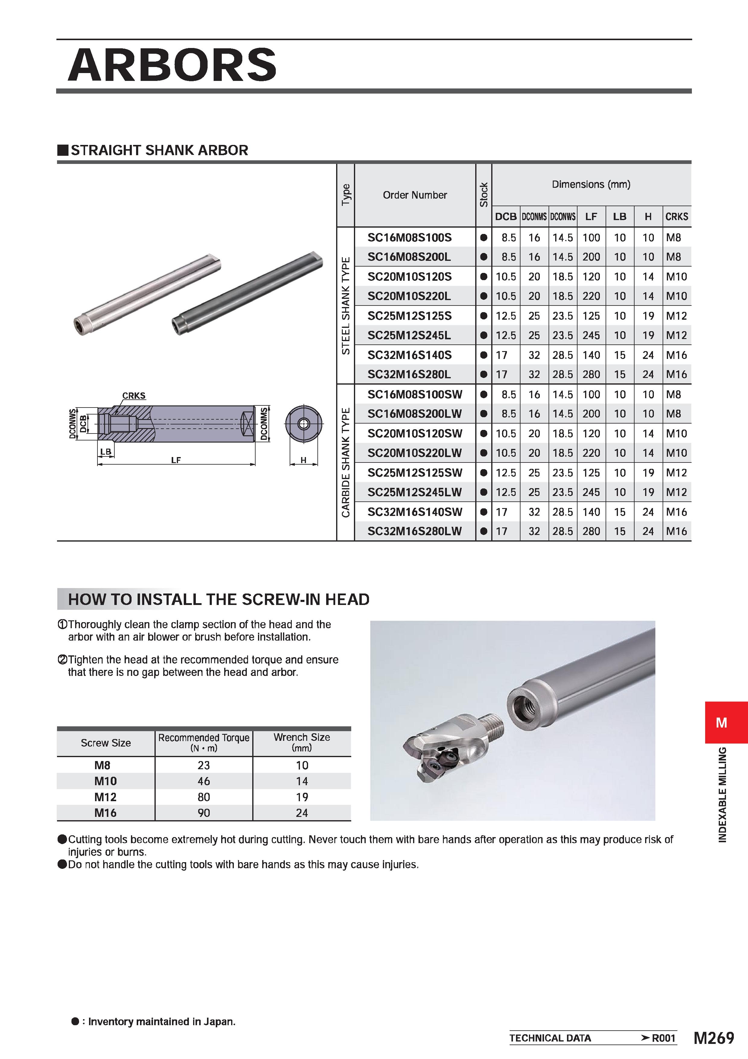 1425 ARBORS I STRAIGHT SHANK ARBOR D Q I Order Number Stock Dimensions (mm) DCB DCONMS DCONWS LF LB H CRKS SC16M08S100S 8 5 16 14 5 100 10 10 M8 LU SC Каталог MITSUBISHI 2020 Режущий инструмент для станков по металлу Фрезы концевые монолитные из твердого сплава и сборные со сменными режущими пластинами Резцы Сверла Стр. M269