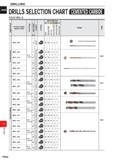 1460 DRILLING DRILLING CARBIDE IRILLS SELECTION CHAR' f CEMENTED CARBIDE SOLID DRILLS /) C o ' > ro o Q a Product Code (Series Title) D Ui c ro a D N Каталог MITSUBISHI 2020 Режущий инструмент для станков по металлу Фрезы концевые монолитные из твердого сплава и сборные со сменными режущими пластинами Резцы Сверла Стр. P004