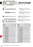 1480 DRILLING CARBIDE P024 DRILLING(SOLID carbide) MVS WSTAR DRILLS PVD coated carbide grade DP1020 achieves long life with wide range of work materia Каталог MITSUBISHI 2020 Режущий инструмент для станков по металлу Фрезы концевые монолитные из твердого сплава и сборные со сменными режущими пластинами Резцы Сверла Стр. P024