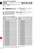 1506 DRILLING DRILLING(SOLID carbide) CARBIDE MQS WSTAR DRILLS High efficiency and high accuracy machining of steel and cast HISSSII iron is possible Каталог MITSUBISHI 2020 Режущий инструмент для станков по металлу Фрезы концевые монолитные из твердого сплава и сборные со сменными режущими пластинами Резцы Сверла Стр. P050