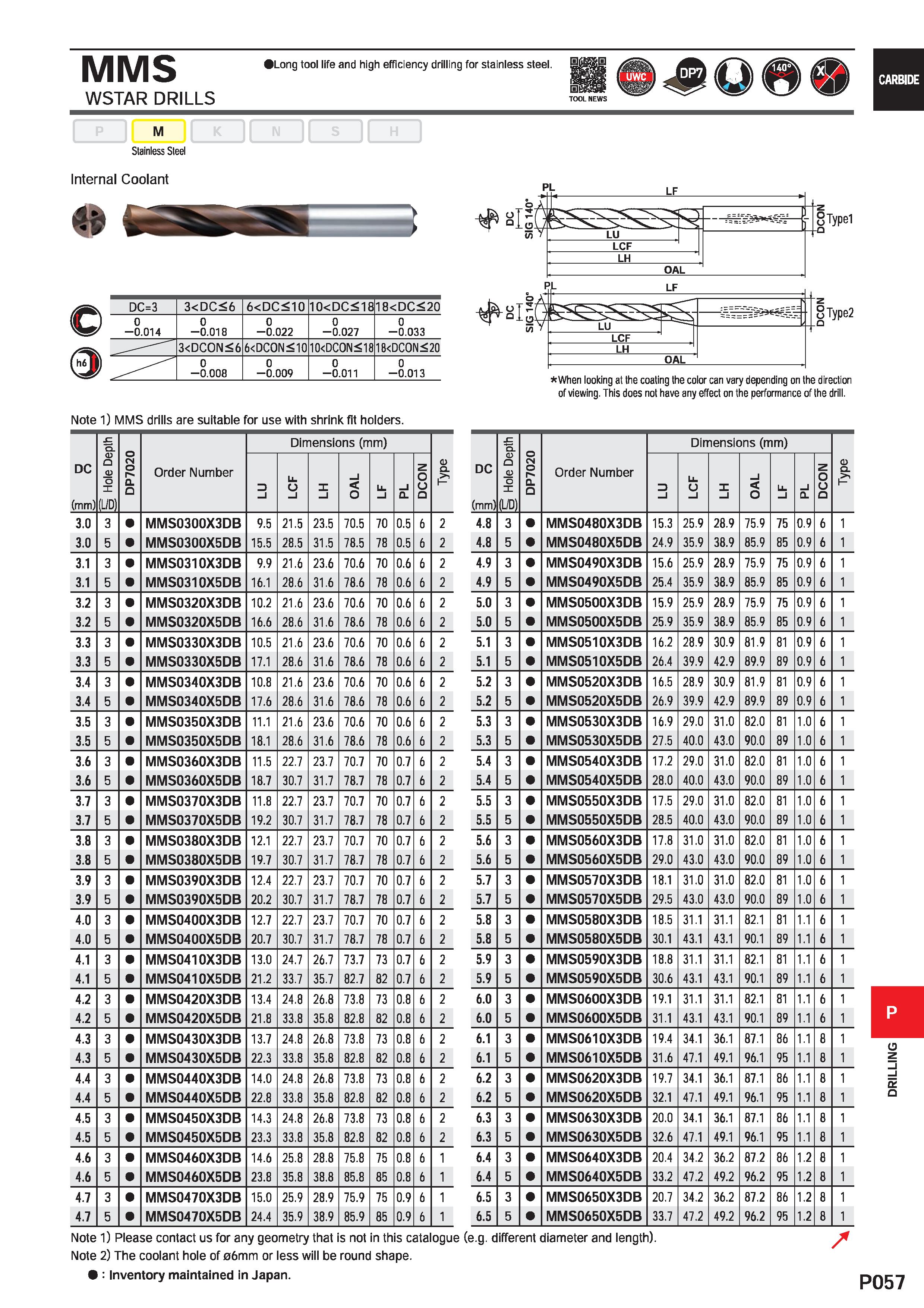 1513 MMS WSTAR DRILLS Long tool life and high efficiency drilling for stainless steel SB TOOL NEWS Si w M Stainless Steel Internal Coolant JLZJ DC=3 3 Каталог MITSUBISHI 2020 Режущий инструмент для станков по металлу Фрезы концевые монолитные из твердого сплава и сборные со сменными режущими пластинами Резцы Сверла Стр. P057