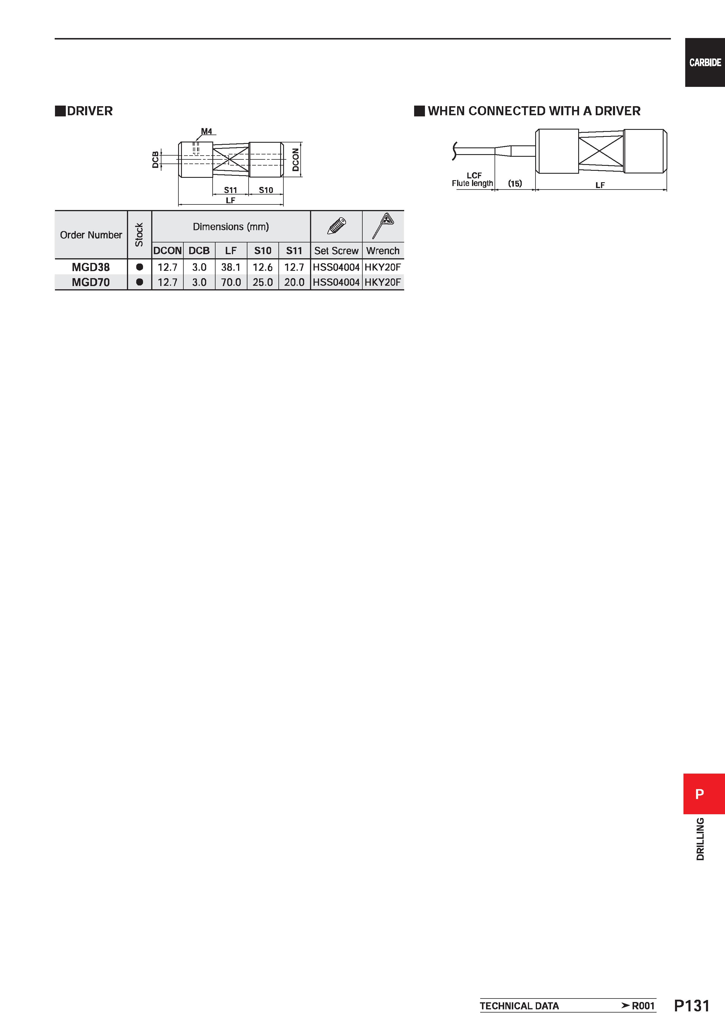 1587 CARBIDE DRIVER M4 mj M II z o °l o a S11 S10 LF WHEN CONNECTED WITH A DRIVER / X i (15) LCF Flute length LF Order Number u o Dimensions (mm) A (/ Каталог MITSUBISHI 2020 Режущий инструмент для станков по металлу Фрезы концевые монолитные из твердого сплава и сборные со сменными режущими пластинами Резцы Сверла Стр. P131