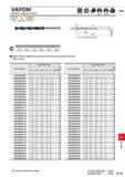 1605 VAPDM Medium, High precision BS TOOL NEWS DC<2 DC£2 M m Steel Stainless Steel Cast Iron 0 5<DC<3 3<DC<6 6<DC<10 10<DC<18 18<DC<30 30<DC<32 0 -0 0 Каталог MITSUBISHI 2020 Режущий инструмент для станков по металлу Фрезы концевые монолитные из твердого сплава и сборные со сменными режущими пластинами Резцы Сверла Стр. P149