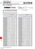 1624 HSS a o P168 VIOLET DRILLS VAPDSCB Short flute length, High precision, For counter boring B4 TOOL NEWS Si w I p I M I K I N S H Steel Stainless S Каталог MITSUBISHI 2020 Режущий инструмент для станков по металлу Фрезы концевые монолитные из твердого сплава и сборные со сменными режущими пластинами Резцы Сверла Стр. P168