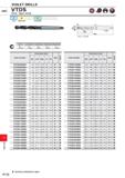 1628 DRILLING VIOLET DRILLS HSS VTDS Short, Taper shank I P I M II S I I Steel Stainless Steel Non-ferrous Metal PL in LF LU LCF Z3- czc OAL LU = LCF- Каталог MITSUBISHI 2020 Режущий инструмент для станков по металлу Фрезы концевые монолитные из твердого сплава и сборные со сменными режущими пластинами Резцы Сверла Стр. P172