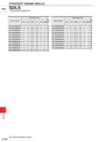 1636 DRILLING STRAIGHT SHANK DRILLS hss SDLS Long shank straight drill Dimensions (mm Order Number DC LCF OAL LF PL DCON Stock SDLSD0780A250 7 8 75 3 Каталог MITSUBISHI 2020 Режущий инструмент для станков по металлу Фрезы концевые монолитные из твердого сплава и сборные со сменными режущими пластинами Резцы Сверла Стр. P180
